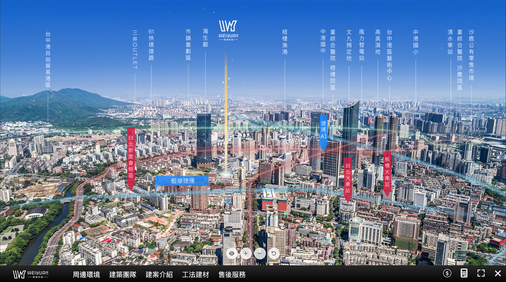 空拍環景示意圖